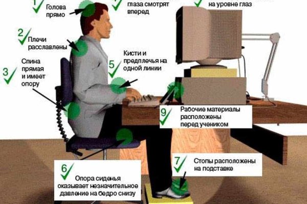 Вход в кракен