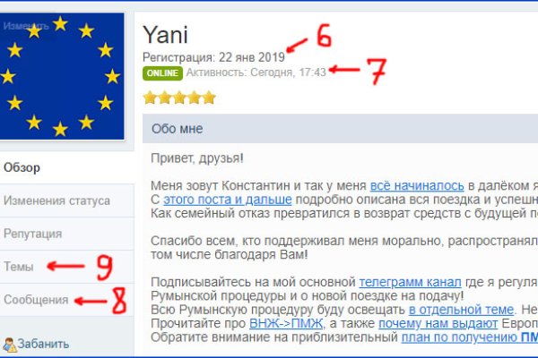 Сайт kraken whitenet