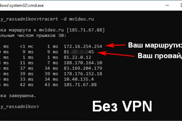 Kraken маркет whitenet только через tor