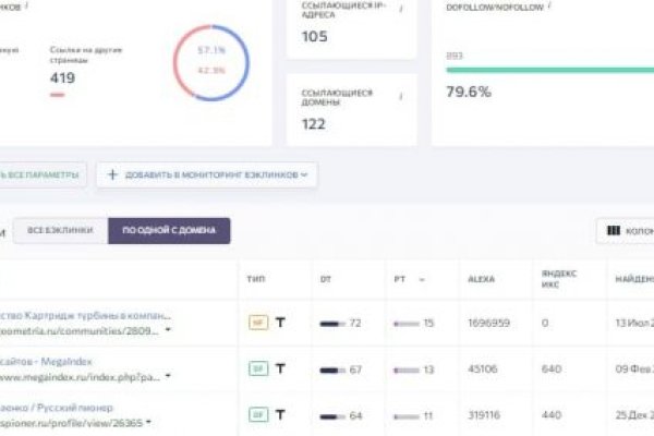 Kraken официальные зеркала