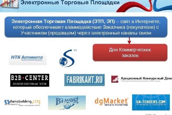 Кракен онион ссылки