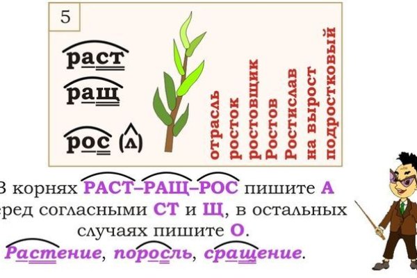 Кракен площадка торговая kr2web in