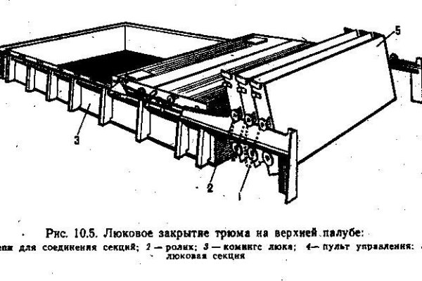 Кракен актуальная ссылка на сегодня