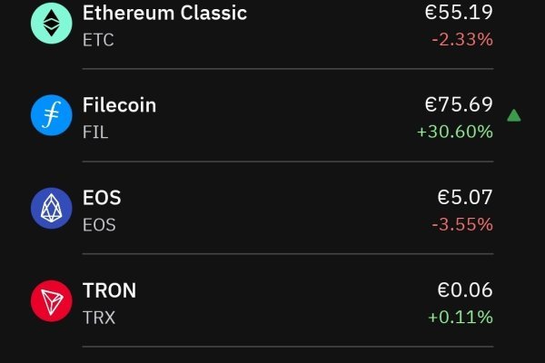 Kraken market зеркала