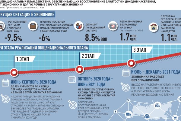 Мега кракен блэк спрут