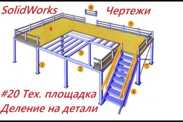Что такое кракен сайт