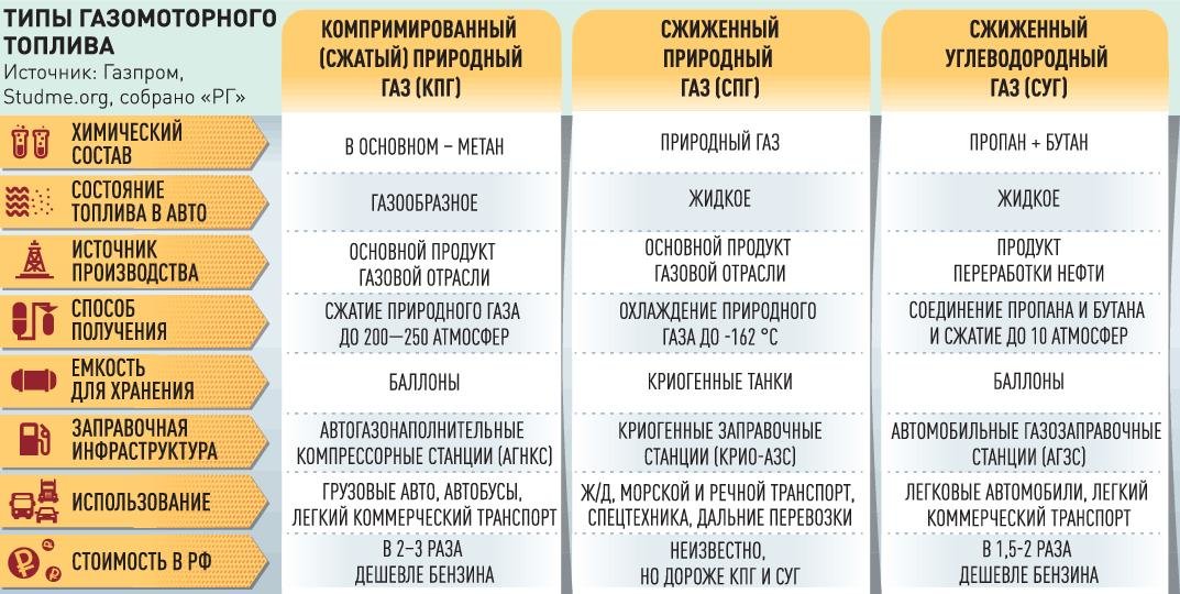 Кракен это современный супернет маркетплейс