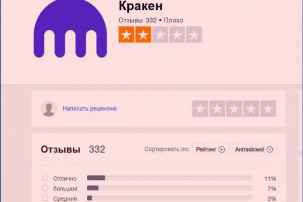 Кракен маркетплейс зеркало krk market com